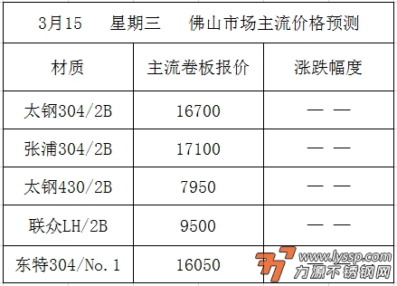 不锈钢